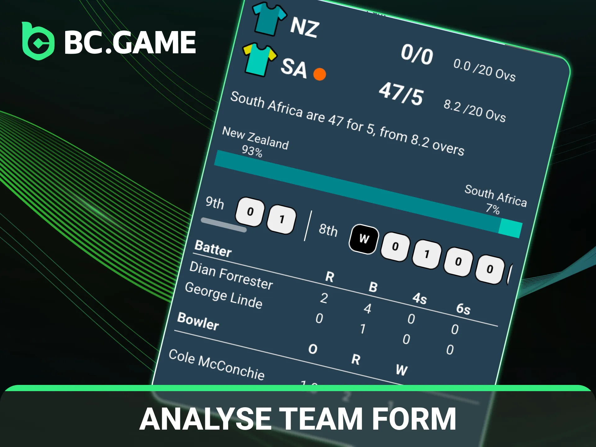 Analyse team form to succeed in BC Game cricket betting.